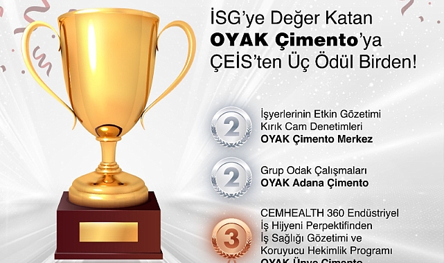 OYAK Çimento’ya ÇEİS’ten 3 ödül birden