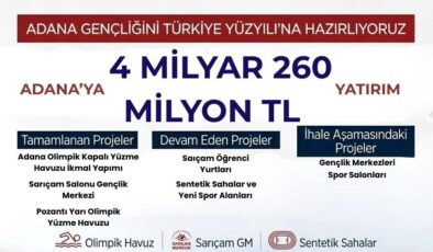 Dağlı: Adana gençliğini Türkiye Yüzyılı’na Hazırlıyoruz”
