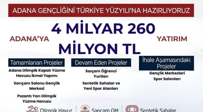 Dağlı: Adana gençliğini Türkiye Yüzyılı’na Hazırlıyoruz”