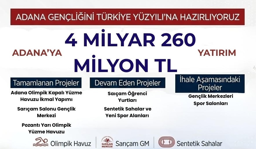 Dağlı: Adana gençliğini Türkiye Yüzyılı’na Hazırlıyoruz”